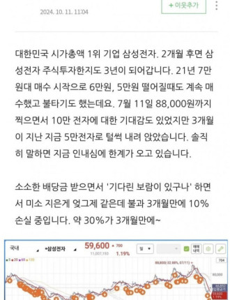 삼성 전자 3년 동 안  꾸준히 매수했더니